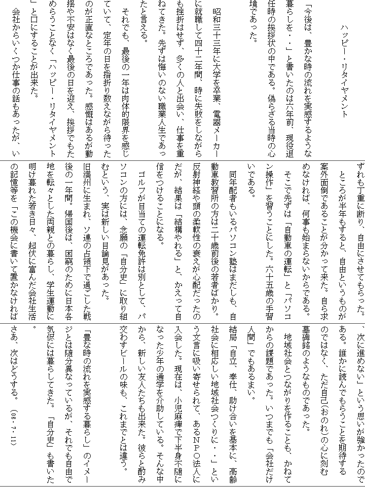 
�@�@�@�n�b�s�[�E���^�C�������g
�@�@�@�@�@�@�@�@�@�@
�u����́A�L���Ȏ��̗������������悤�ȕ�炵���E�E�v�Ə������̂͘Z�N�O�A����ޔC���̈��A��̒��ł���B�U�炴�铖���̐S���ł������B

�@���a�O�\�O�N�ɑ�w�𑲋ƁA�d�탁�[�J�[�ɏA�E���Ďl�\��N�ԁA���Ɏ��s�����Ȃ�������܂͂����A�����̐l�Əo��A�d�����d�˂Ă����B�悸�͉����̂Ȃ��E�Ɛl���ł������ƌ�����B
�@����ł��A�Ō�̈�N�͓��̓I���E�������Ă��āA��N�̓����w�܂萔���Ȃ���҂����̂������ȂƂ���ł������B���S�͂��邪���h��s���͂Ȃ��Ō�̓����}���A���A�ł����߂炤���ƂȂ��u�n�b�s�[�E���^�C�������g�v�ƌ��ɂ��邱�Ƃ��o�����B
�@��Ђ��炢�����d���̘b�����������A����������d�ɒf��A���R�ɂ����Ă�������B
�@�Ƃ��낪���N������ƁA���R�Ƃ������̂��ĊO�ʓ|�ł��邱�Ƃ��������ė����B���狁�߂Ȃ���΁A�������n�܂�Ȃ�����ł���B
�@�����Ő悸�́u�����Ԃ̉^�]�v�Ɓu�p�\�R������v���K�����Ƃɂ����B�Z�\�܍΂̎�K���ł���B
�@���N�z�҂�����p�\�R���m�͂܂������A�����ԋ��K���̕��͓�\�ΑO��̎�҂΂���B���ː_�o�⓪�̏_��̐������S�z�������̂����A���ʂ́u���\����v�ƁA�������Ď��M�����邱�ƂɂȂ�B
�@�S���t���ړ��Ẳ^�]�Ƌ��͕ʂƂ��āA�p�\�R���̕��ɂ́A�O��́u�����j�v�Ɏ��g�ނƂ����A���͐V�����ژ_�����������B
�����B�ɐ��܂�A�\�A�̐�̉��ŉ߂��������̈�N�ԁB�A����́A�����̂��߂ɓ��{�e�n��]�X�Ƃ������e�Ƃ̕�炵�A�w���^���ɖ�����ꂽ�Ⴋ���X�A�N���ɕx�񂾉�А����̋L�������u���̋@��ɏ����Ēu���Ȃ���΁A���ɐi�߂Ȃ��v�Ƃ����v�������������̂ł���B�N���ɓǂ�ł��炤���Ƃ����҂���
�̂ł͂Ȃ��A��������(���̂�)�̐S�ɍ��ޕ����̂悤�Ȃ��̂ł������B
�@�n��Љ�ƂȂ������邱�Ƃ��A���˂Ă���̉ۑ�ł������B���܂ł��u��Ђ����l�ԁv�ł�����܂��B
���ǁu�����A��d�A������������{�ɁA����Љ�ɑ��������n��Љ����ɁE�E�v�Ƃ��������ɋz���񂹂��āA����m�o�n�@�l�ɓ�����B���݂́A������Ⴢŉ����g�s���ɂȂ������N�̒ʊw������Ă���B����Ȓ�����A�V�����F�l�������o�����B�ނ�Ǝނ݌��킷�r�[���̖����A����܂łƂ͈Ⴄ�B

�u�L�Ȏ��̗�������������炵�v�̃C���[�W�Ƃ͐����قȂ��Ă��邪�A����ł����R�ŋC���ɂ͕�炵�Ă����B�u�����j�v���������B
�����A���͂ǂ�����B�i06�E7�E11�j
